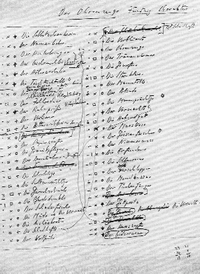 el testigo oidor 1973